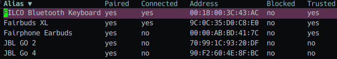 device-list